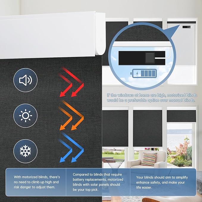 DENFOON Motorized Blinds with Remote control, Custom Blackout Smart Blinds - Image 4