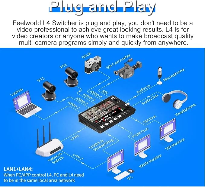 Feelworld L4 Switcher 10.1 Inch Touch Screen Multi-Camera Video Mixer Switcher - Image 4