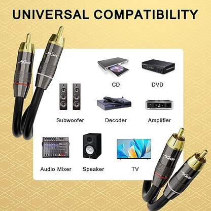 RCA Cable 6 FT, 2RCA to 2RCA Stereo Audio Cable, 【Zinc Alloy Shells, - Image 6
