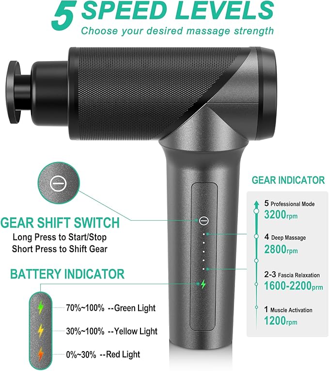 Medcursor Massage Gun - Image 2