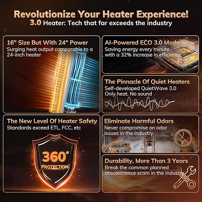 Newly Upgraded AEOCKY Space Heaters - Image 3