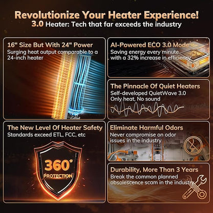 Newly Upgraded AEOCKY Space Heaters - Image 3