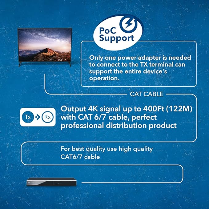 OREI 1x8 HDMI Extender Splitter HDBaseT 4K, HDR - Image 8