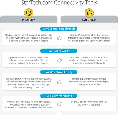 StarTech.com 6-in-1 USB-C Hub for Monitors, 4K 60Hz HDMI Video, Gigabit Ethernet - Image 8