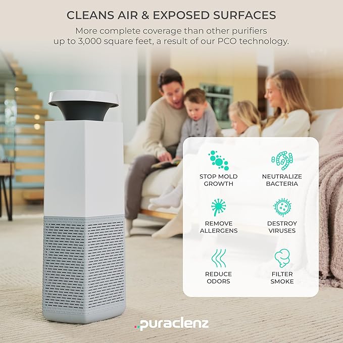 Puraclenz Core C750 Air Purifier - Image 2