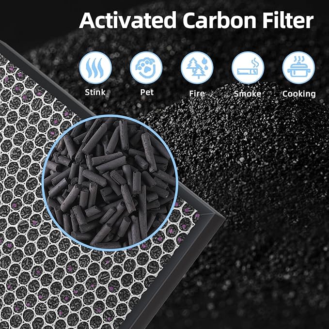 Amboseli 7- Pack 3000 Replacement Filters Compatible - Image 5