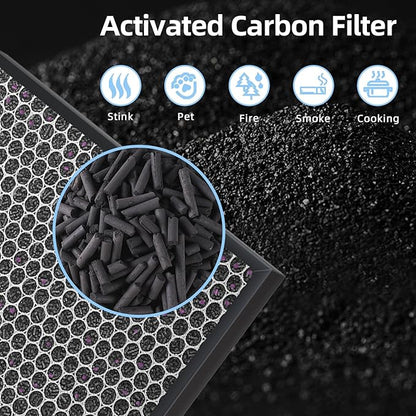 Amboseli 7- Pack 3000 Replacement Filters Compatible - Image 5