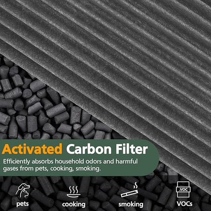 2 Pack 360° Combi 2 in 1 HEPA + Carbon Filter - Image 5