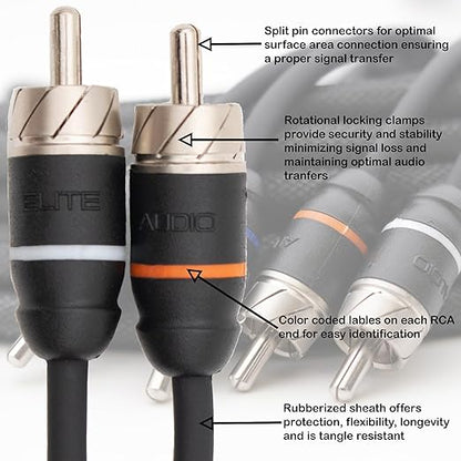 Elite Audio EA-PRMY2F Premium 2-Ch Oxygen Free Copper RCA Y-Adapter - Image 3
