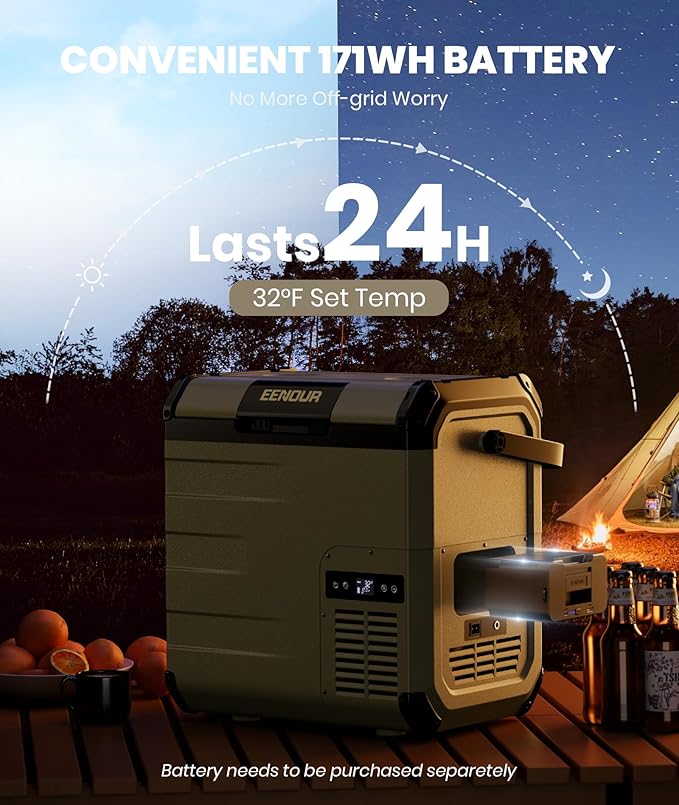 EENOUR D18 12 Volt Car Refrigerator, Portable Freezer - Image 2