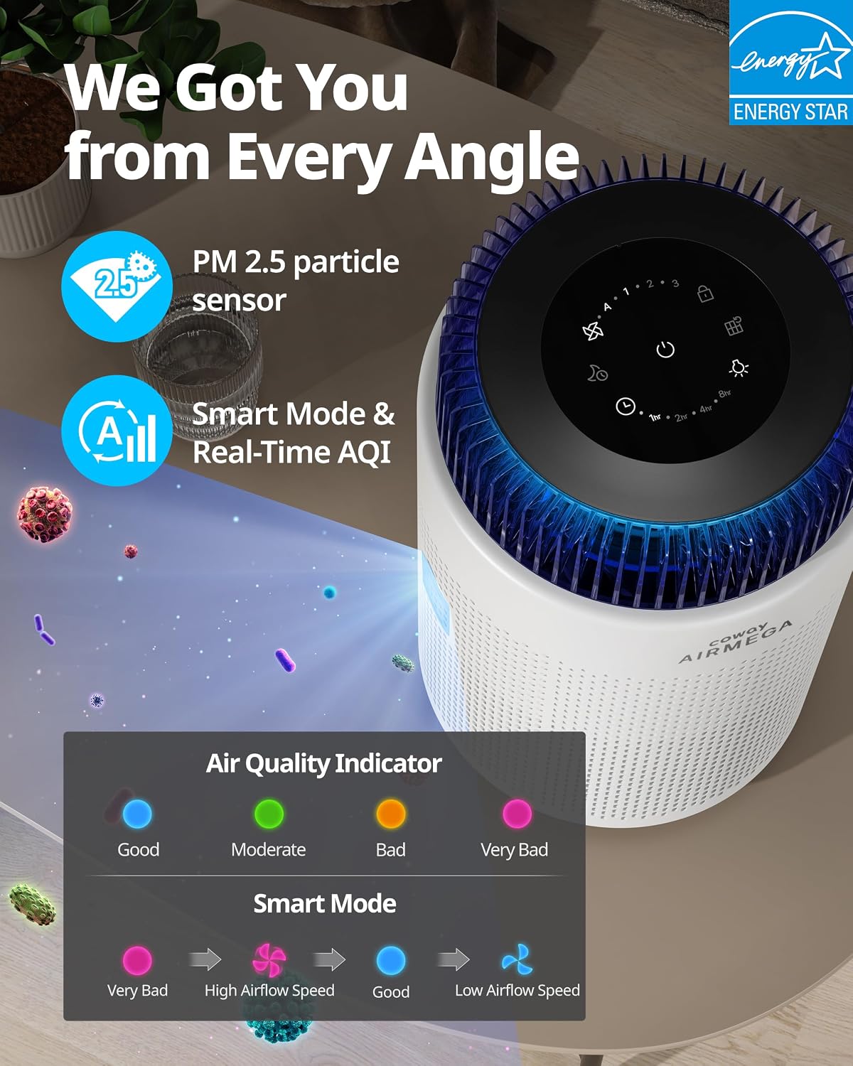 coway air purifiers for home up to 810 showing dimensions