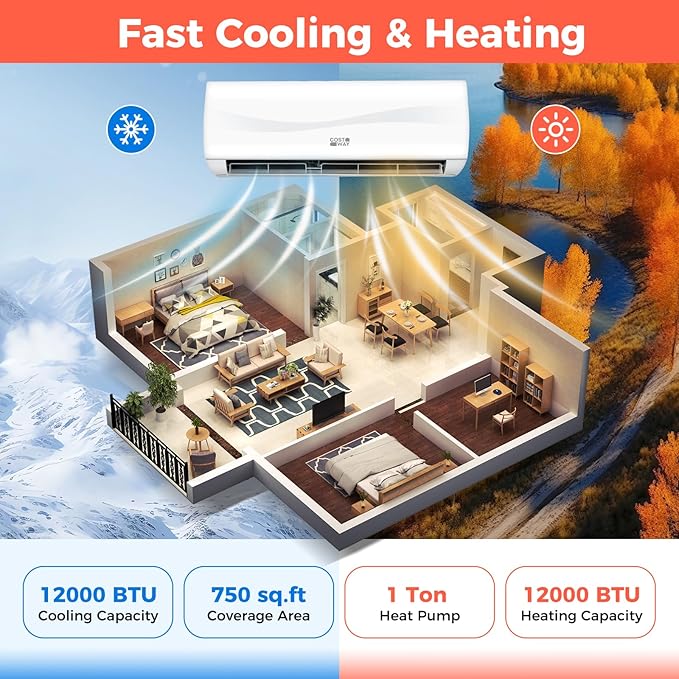 COSTWAY 12000BTU Mini Split Air Conditioner& Heater, 17 SEER2 208-230V - Image 3