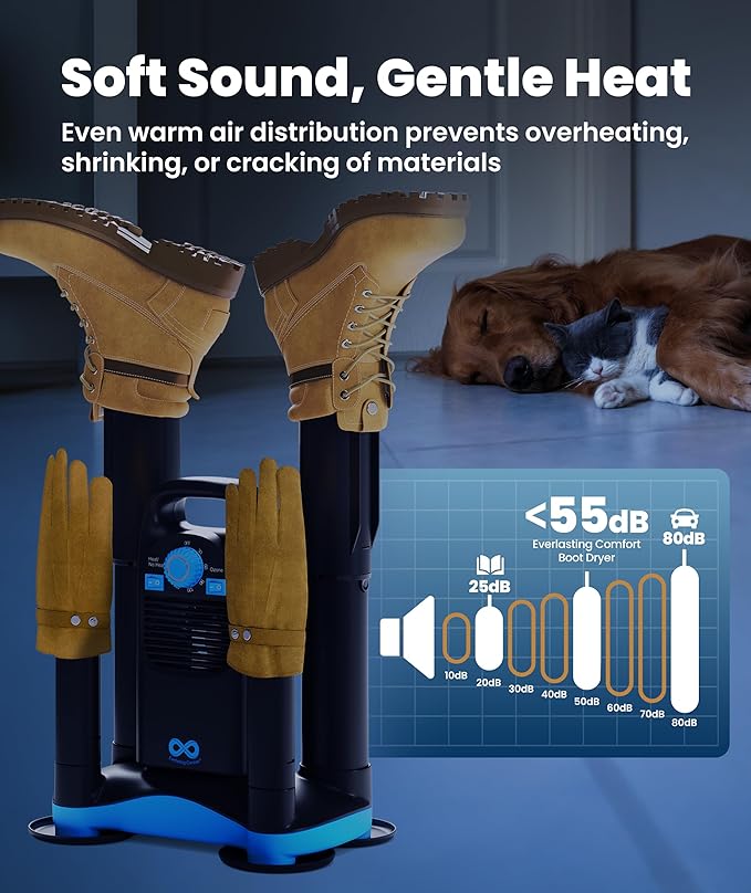 Upgraded Boot Dryer for Work Boots - Image 5