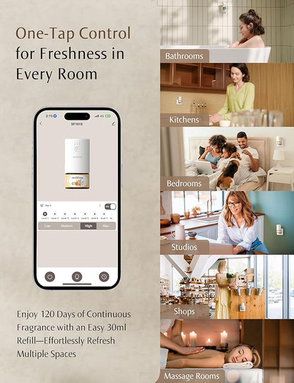 SF101 Waterless Plug-in Air Freshener, 100% Plant-Based Ultrasonic Diffuser - Image 4