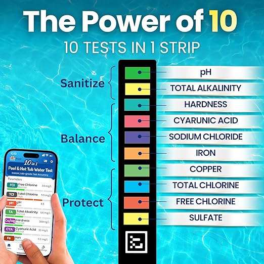 10-in-1 Pool & Spa Water Test Kit - Image 3