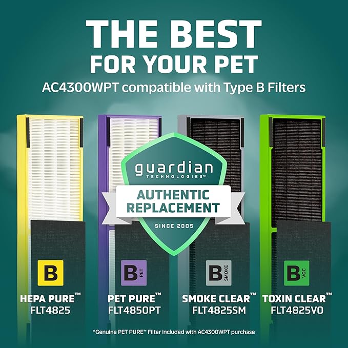 GermGuardian Air Purifier for Homes - Image 5
