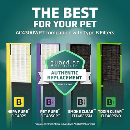 GermGuardian Air Purifier for Homes - Image 5