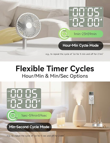 Techbee Digital Infinite Repeat Cycle Intermittent Timer Plug - Image 3