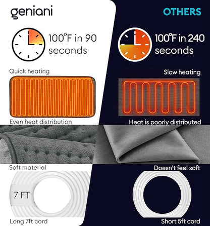 GENIANI Electric Heating Pad for Back Pain & Cramps Relief, Electric Throw - Image 3