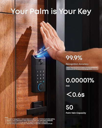 eufy FamiLock S3 Max Smart Lock - Image 3