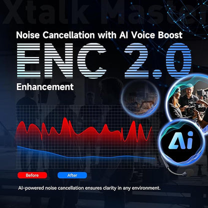 SYNCO Xtalk Master Wireless Intercom Headset System, 2 Person 2.4GHz - Image 3