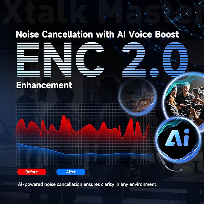 SYNCO Xtalk Master Wireless Intercom Headset System, 1 Person 2.4GHz - Image 3