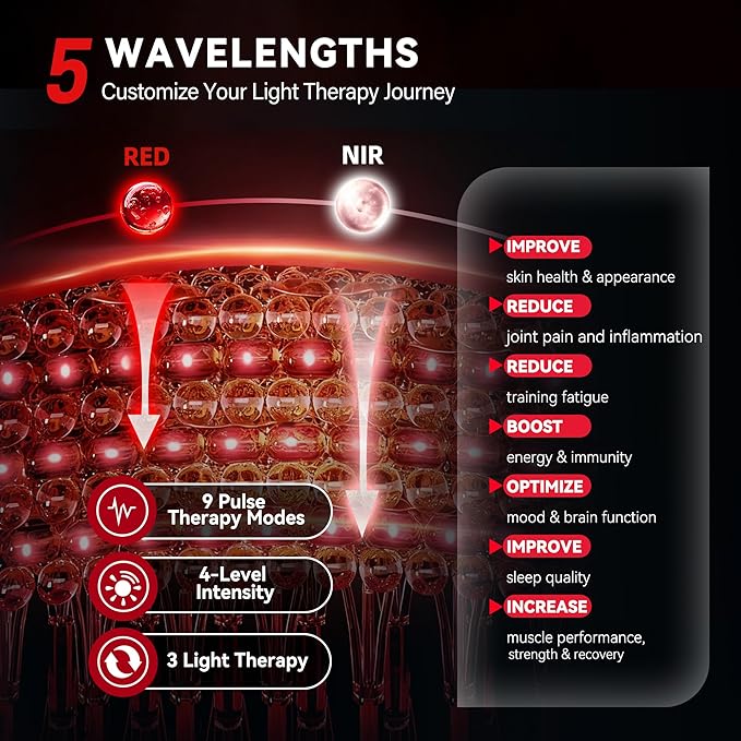 Red Light Therapy Panel, 70 LEDs, Touch Screen Red Near Infrared Light Panel - Image 4
