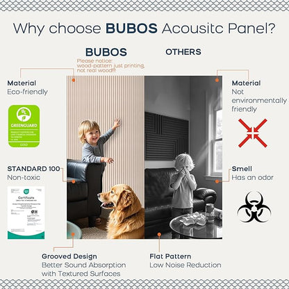 BUBOS 10 Pack Large Acoustic Panels, Decorative Self-Adhesive Acoustical Wall - Image 4