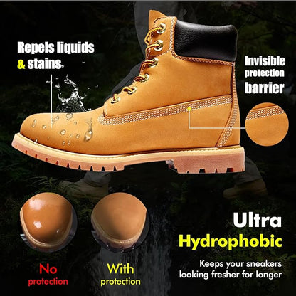 Shoe Protector Spray: Rain Stain Dirt Waterproof Shoe Spray, Nano Protection - Image 3