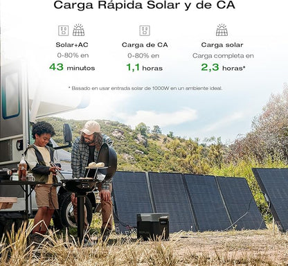 EF ECOFLOW Solar Generator DELTA 2 Max 2048Wh - Image 2