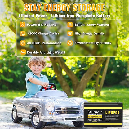 12V 7Ah Lithium LiFePO4 Battery - Image 3