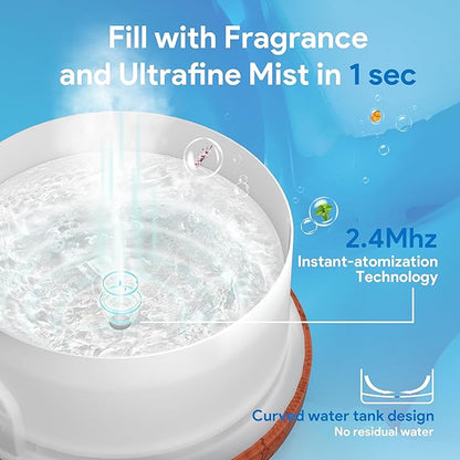 ASAKUKI Essential Oil Diffuser 500ml, Ultrasonic Aromatherapy Humidifier - Image 3