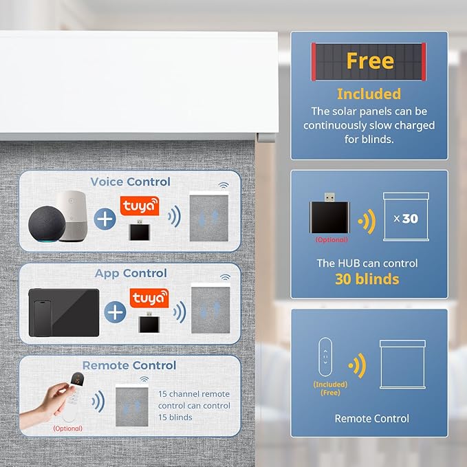 DENFOON Motorized Blinds with Remote control, Custom Blackout Smart Blinds - Image 2