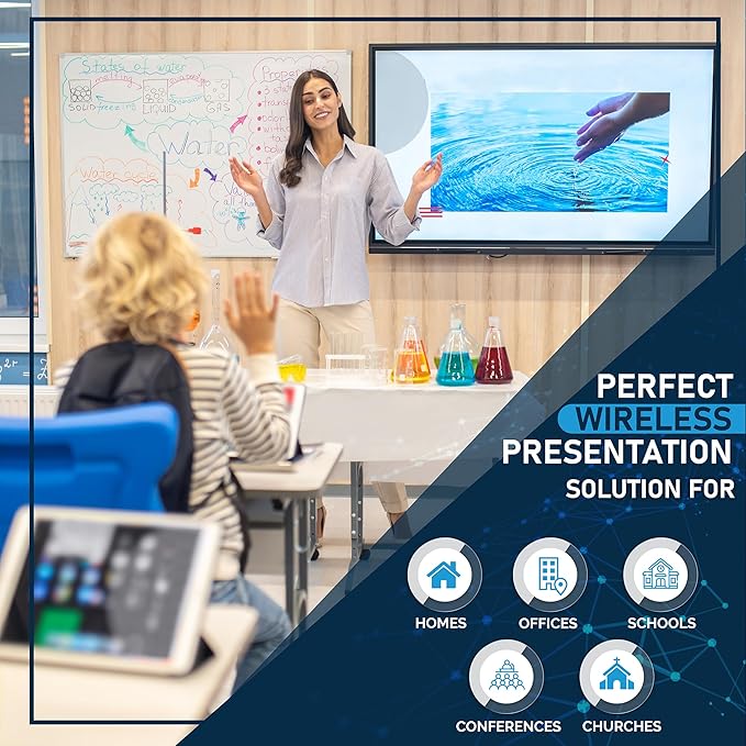 ClearClick Present+Share - Image 5