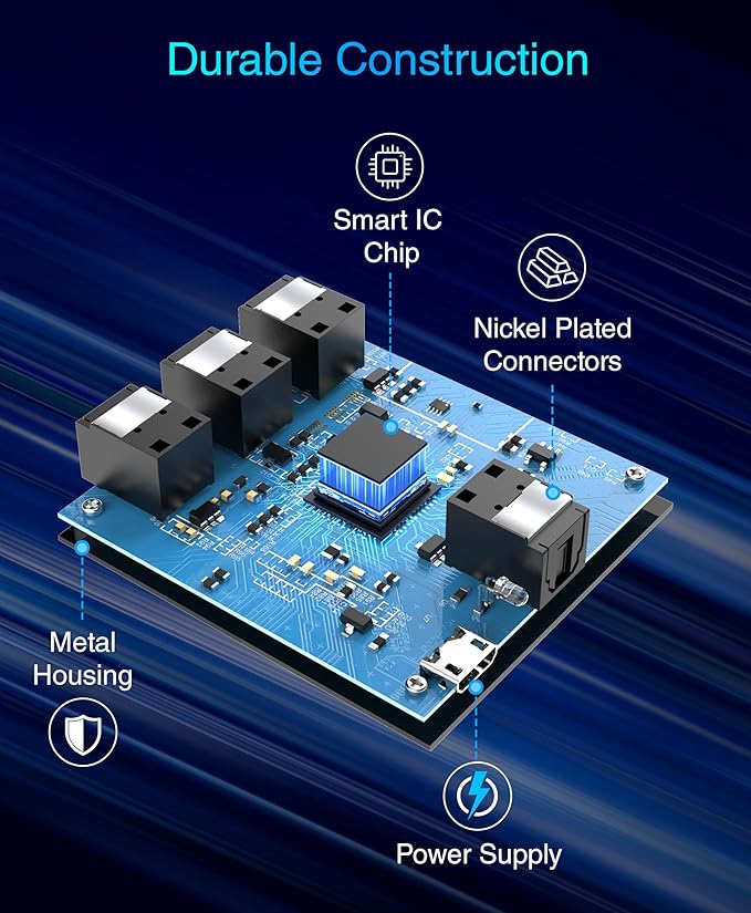 BlueRigger Digital Optical Audio Splitter - Image 6