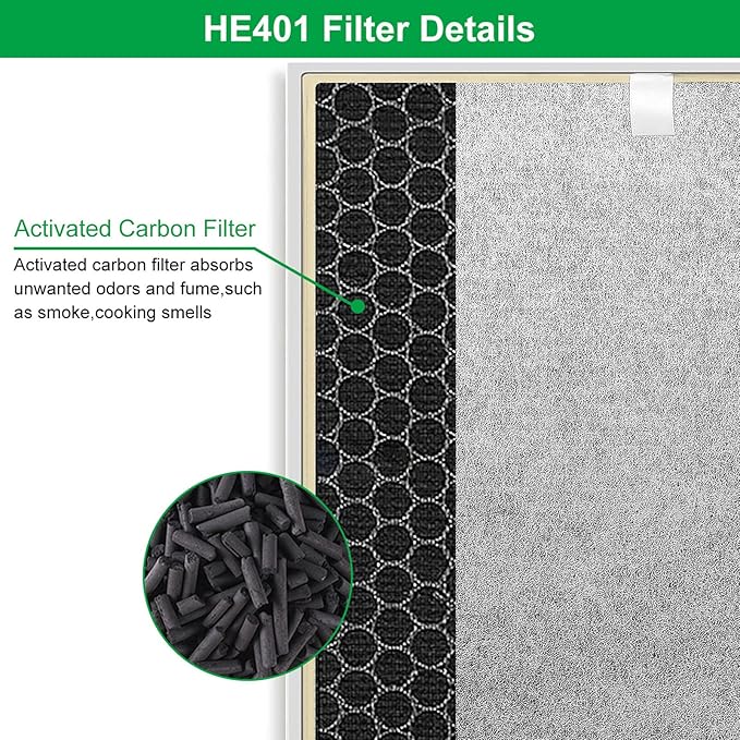HE401 Filter Replace for Shark 4 Replacement, Compatible - Image 3