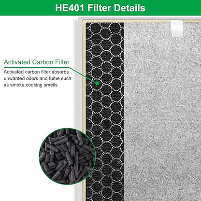 HE401 Filter Replace for Shark 4 Replacement, Compatible - Image 3