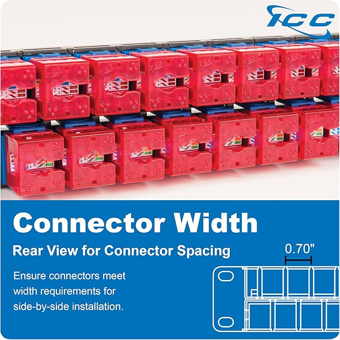 ICC 48 Port Blank Keystone 1U Patch Panel - Image 6