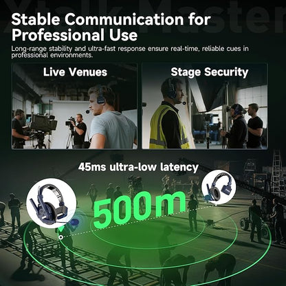 SYNCO Xtalk Master Wireless Intercom Headset System, 2 Person 2.4GHz - Image 4