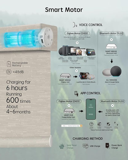 Yoolax Motorized Blinds with Remote, Smart Blinds - Image 4