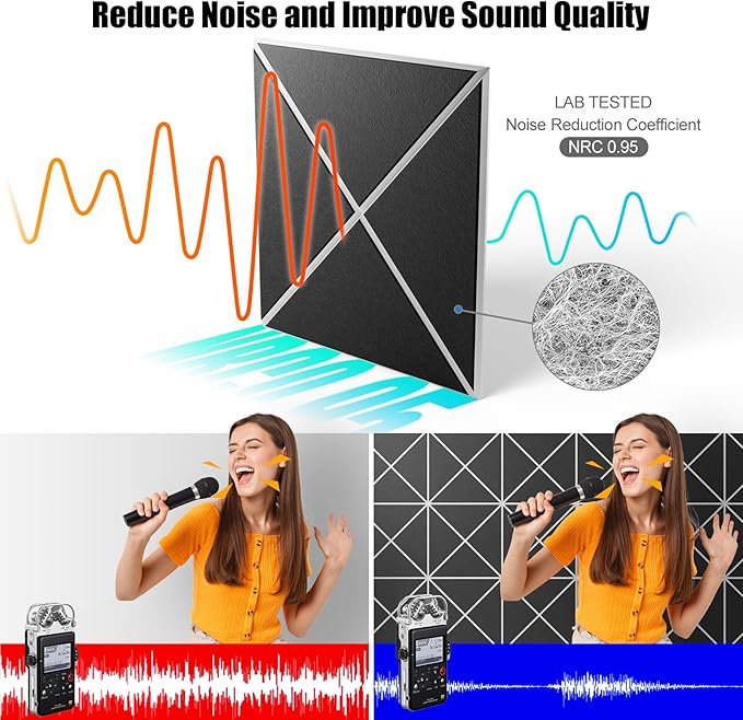 Sonicism 12 Pack X-Lined Acoustic Panels - Image 4