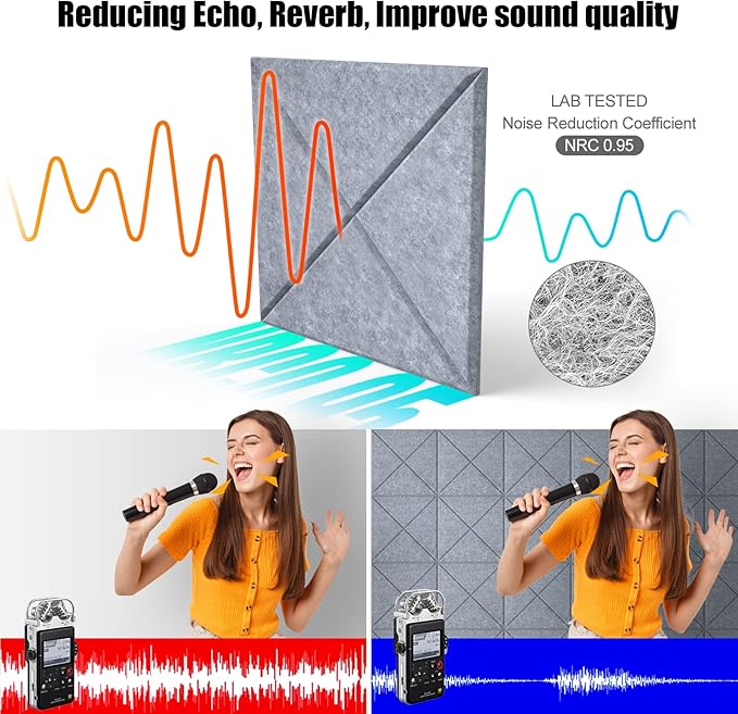 Sonicism 12 Pack X-Lined Acoustic Panels - Image 4