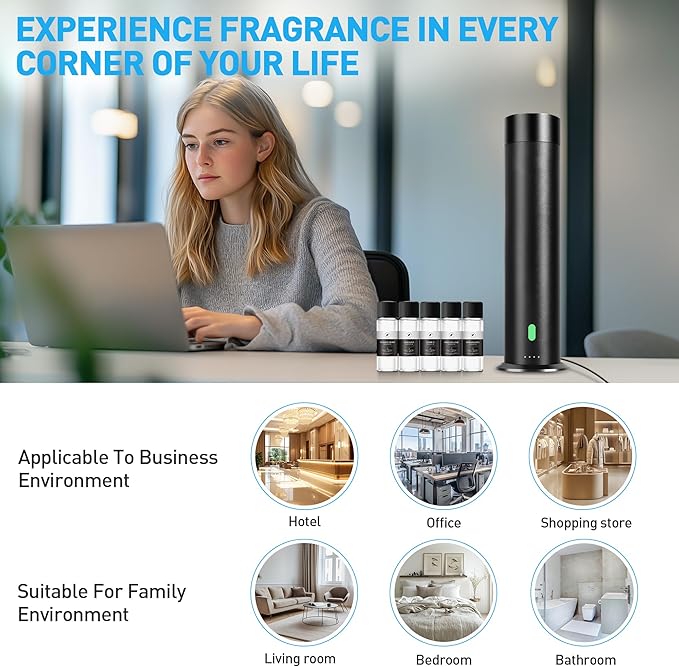 Waterless Scent Diffuser Starter Kit - Image 6