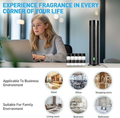 Waterless Scent Diffuser Starter Kit - Image 6