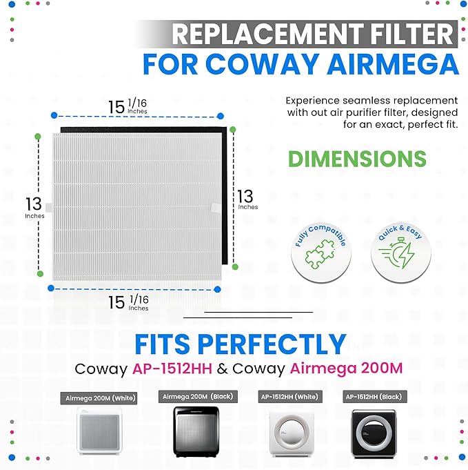 Bagean AP-1512HH Filter Compatible - Image 3