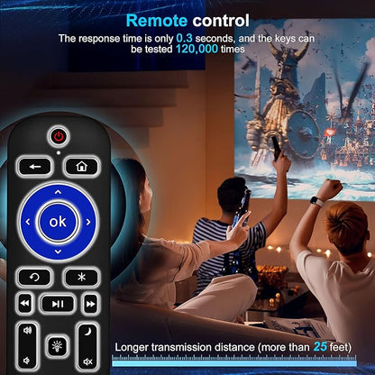 2 Pack Backlit Remote Control Only - Image 6
