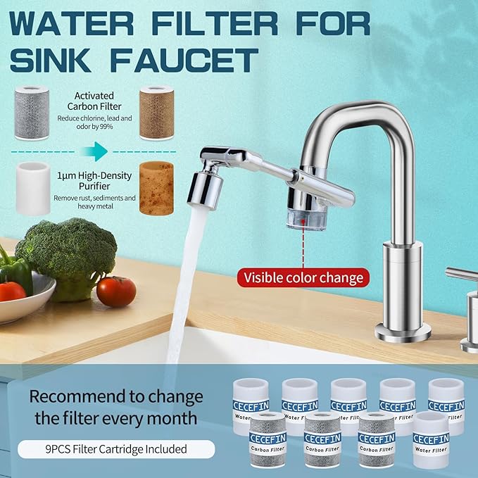 CECEFIN 1440ºSink-Water-Filter Faucet-Extender 3.0 Telescopic - Image 3