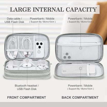 FYY Travel Electronic Cable Organizer Bag, Pouch Electronic Accessories Carry - Image 3