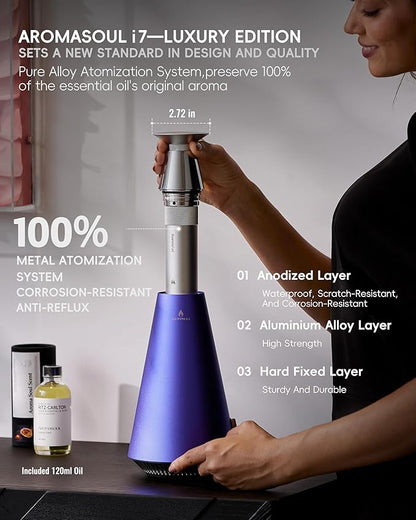 Waterless Scent Diffuser Starter Kit - Image 3