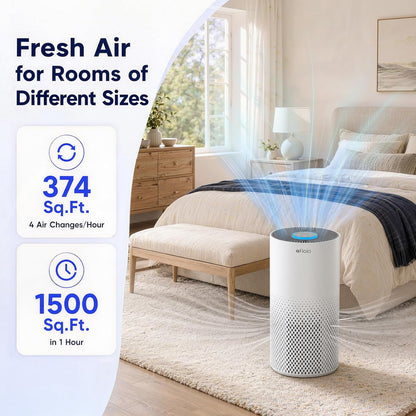 afloia air purifier for home bedroom large room, close-up detail